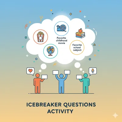 Icebreaker Questions Activity - Ice Breaker Game